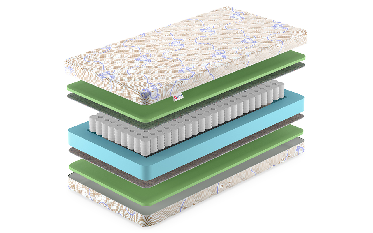 Denwir Baby Spring Foam 14 фото 3